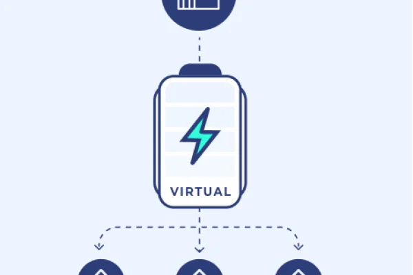 Servicio de Implementar sistemas de almacenamiento de energía con baterías virtuales por JMP